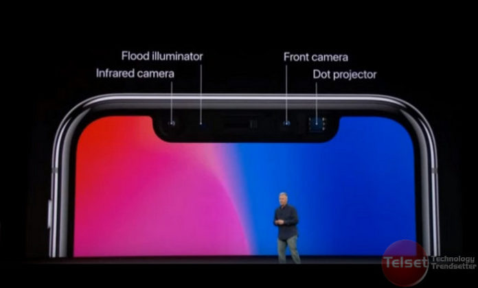 iPad Pro 2018