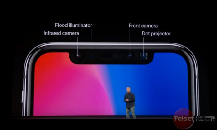 iPad Pro 2018