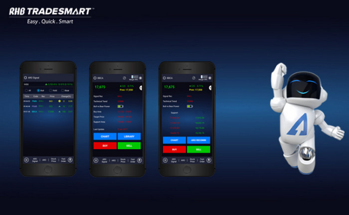 Aplikasi RHB TradeSmart Berikan Kemudahahan Berinvestasi