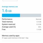 SS Asus ZenFone 4 Selfie