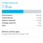 SS Asus ZenFone 4 Selfie Pro