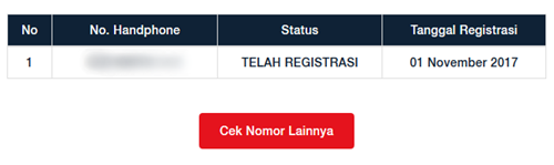 Cara Cek Nomor SIM Card yang Telah Diregistrasi