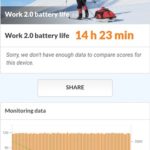 Asus ZenFone 4 Selfie Lite SS