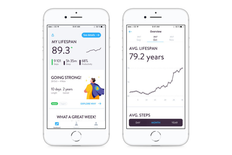 AI Ini Bisa “Ramal” Umur Manusia