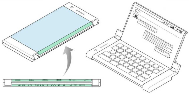 Smartphone Lipat