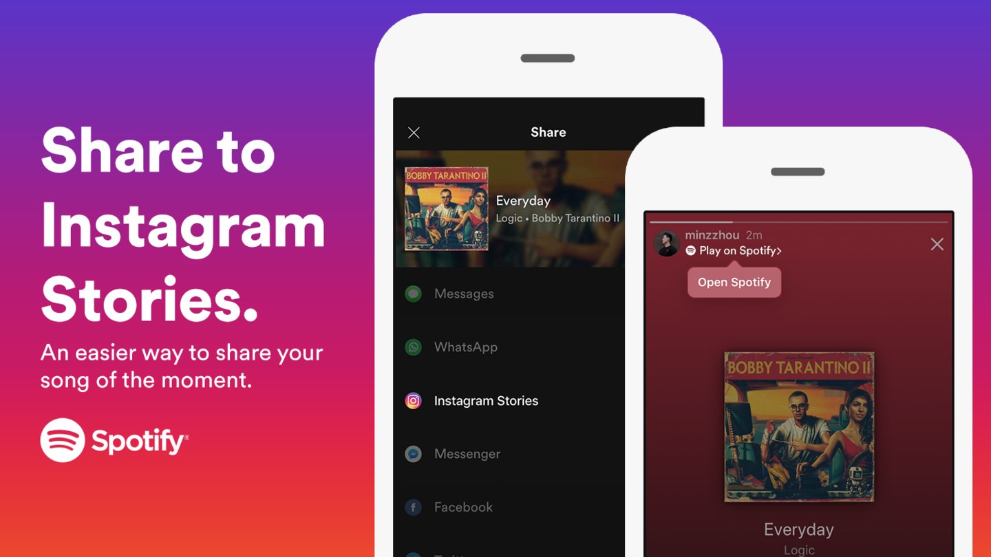 Spotify di Instagram Stories Spotify di Instagram Stories