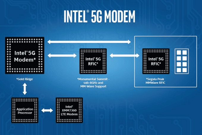 Apple-might-still-use-Intel-5G-modem-chips-for-future-iPhone-models.jpg