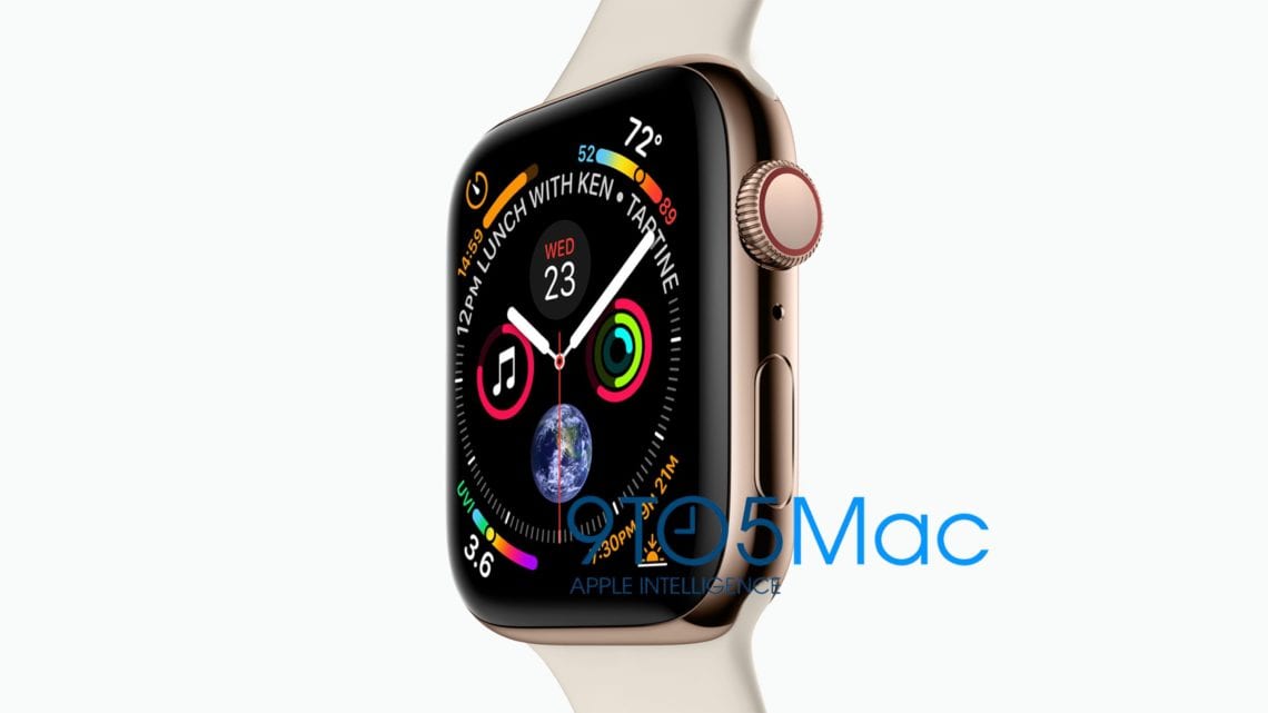 Desain Apple Watch Series 4 Desain Apple Watch Series 4
