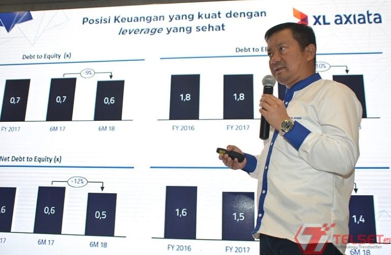 Mau Ekspansi Luar Jawa, XL Rilis Obligasi dan Sukuk