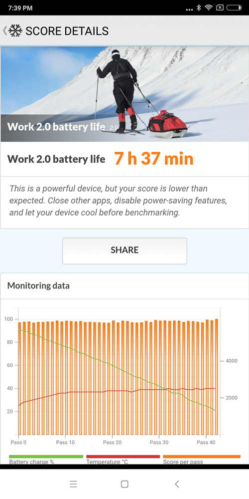 antutu benchmark mi 6x