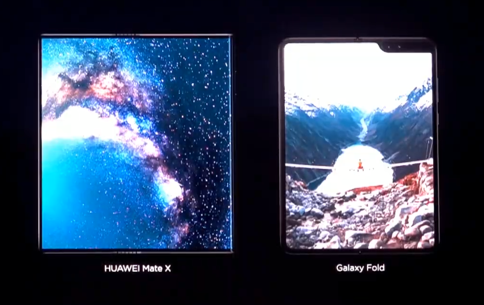 Samsung Galaxy Fold-1 Samsung Galaxy Fold