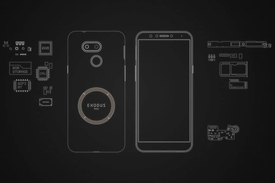 htc exodus
