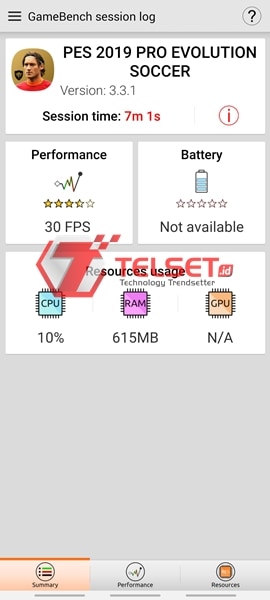 GameBench a80
