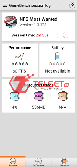 gamebench nfs oppo reno
