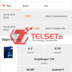 Benchmark Oppo Reno2-2