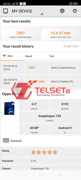 Benchmark Oppo Reno2