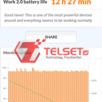 Oppo Reno2 Baterai-2