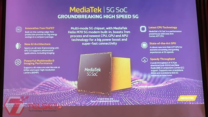 Prosesor 5G