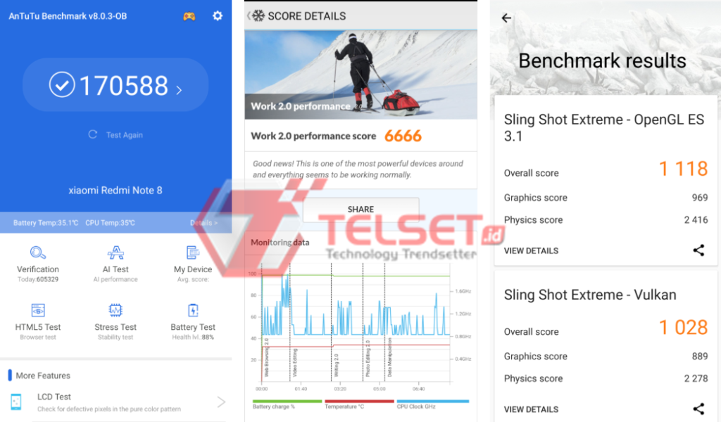 Redmi Note 8