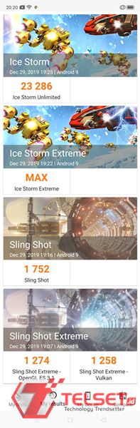 benchmark Oppo Reno2 F