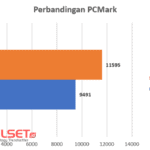 Benchmark Black Shark 2 Pro-6