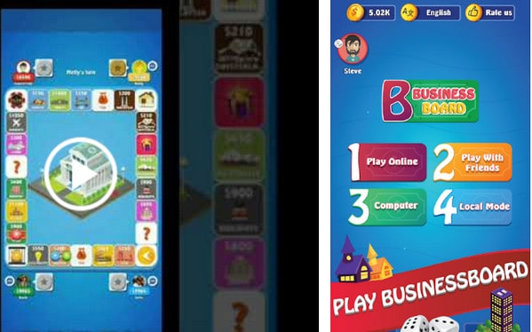 Business Board Indonesia