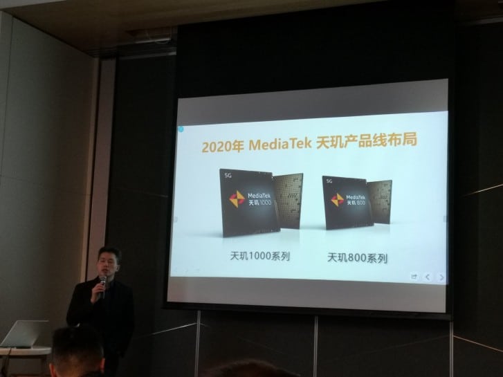 MediaTek Dimensity 800 Dimensity 1000