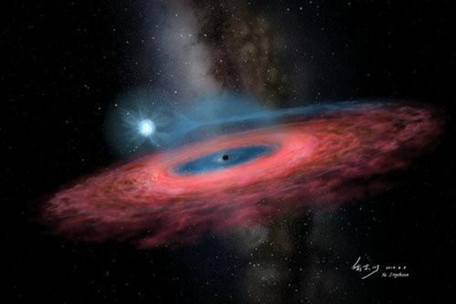 black-hole-77 Lubang Hitam Monster