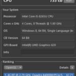 ASUS ExpertBook P5440FA – Cinebench R15 OpenGL Score