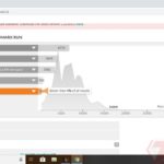 ASUS ExpertBook P5440FA – Comparisson 3DMark Time Spy