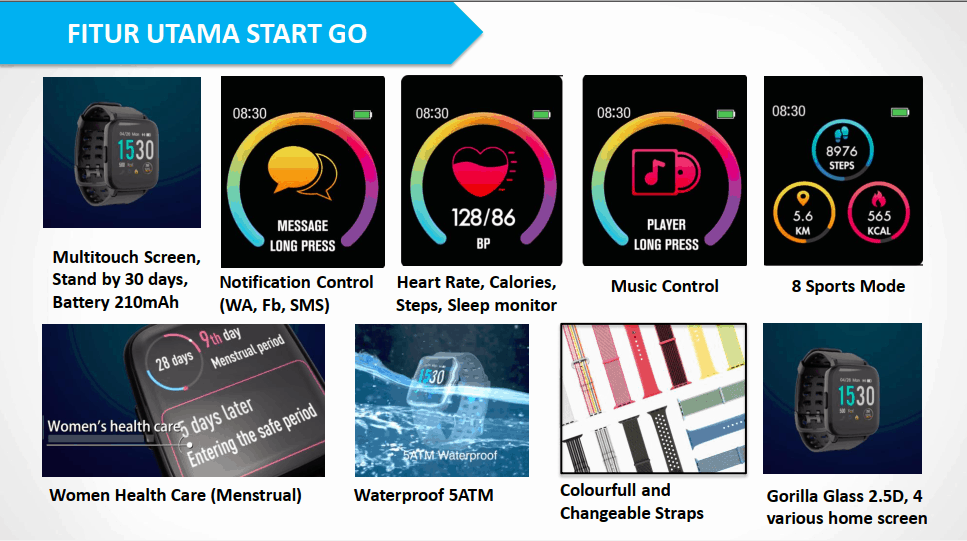 Harga Advan StartGo S1