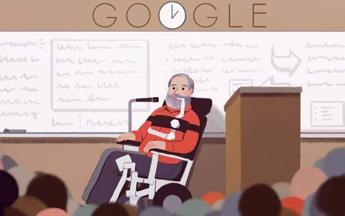 Teknologi AI Google