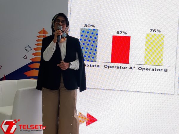 Kinerja XL Axiata Tahun 2019