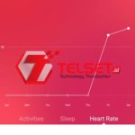 Advan Start Go S1-10