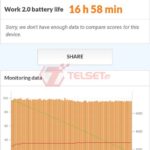 Screenshot_2020-01-17-22-35-13-084_com.futuremark.pcmark.android.benchmark
