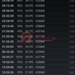 Screenshot_2020-01-23-06-15-28-918_kr.hwangti.batterylog