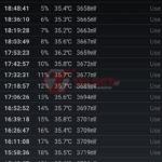 Screenshot_2020-01-23-06-15-34-902_kr.hwangti.batterylog