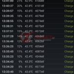 Screenshot_2020-02-03-15-53-07-767_kr.hwangti.batterylog