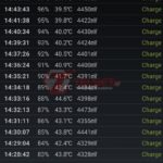 Screenshot_2020-02-03-15-53-17-273_kr.hwangti.batterylog