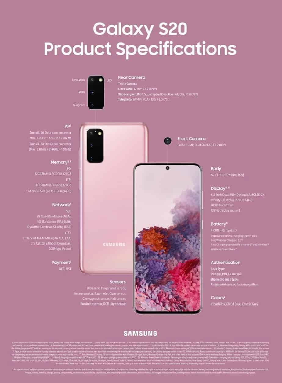 Spesifikasi Samsung Galaxy S20