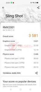 Review Realme 6