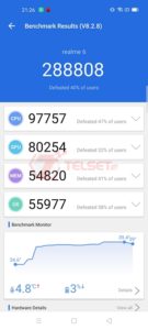 Review Realme 6