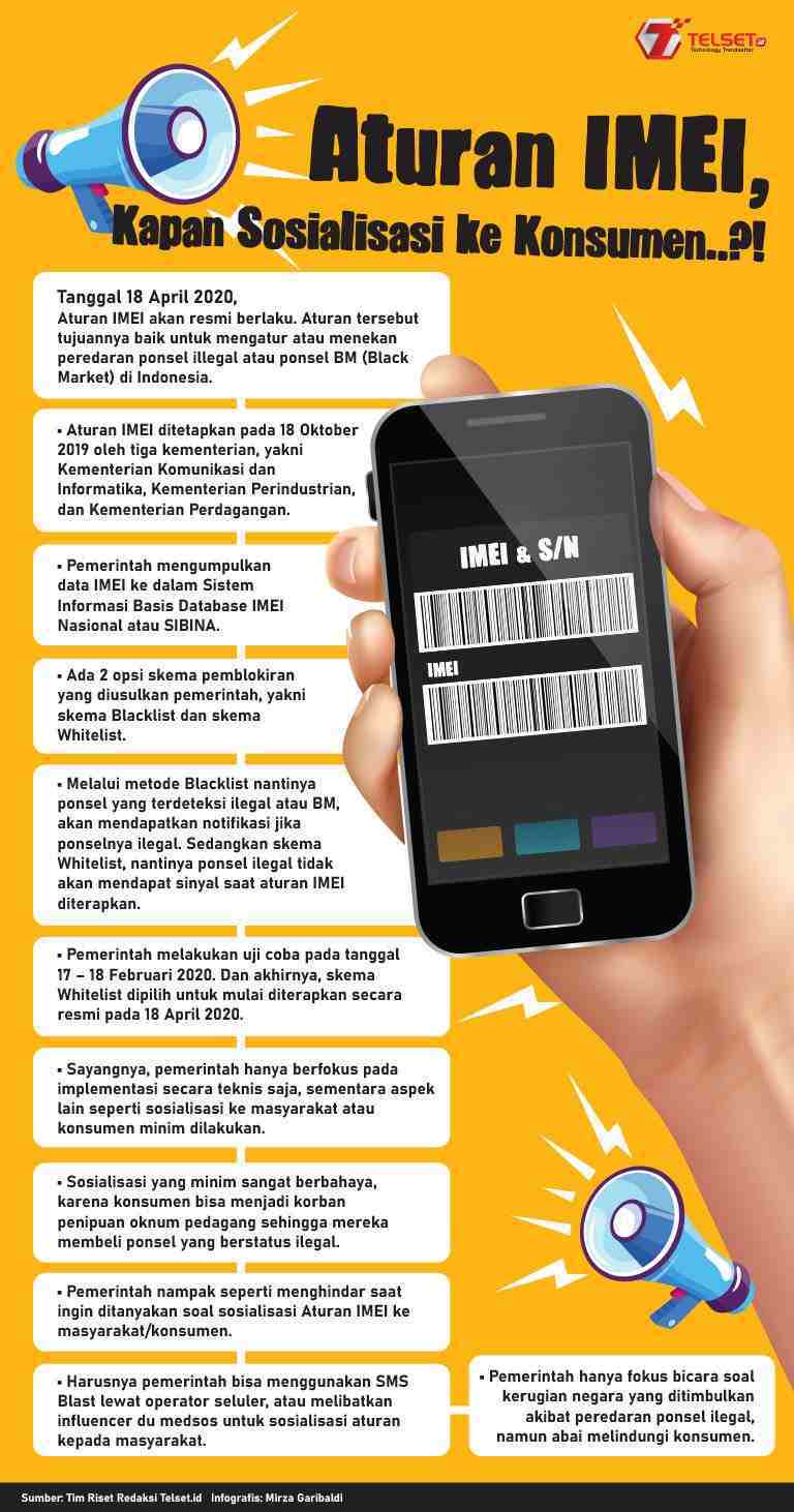 Aturan IMEI