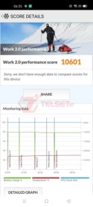 Review Realme 6