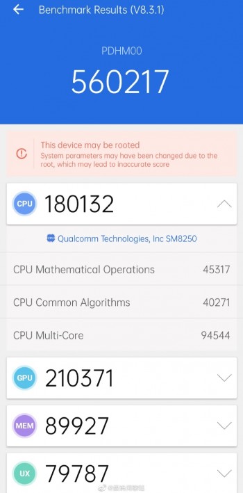 Benchmark Oppo Reno Ace 2