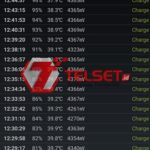 Charger-Samsung Galaxy S20 Ultra