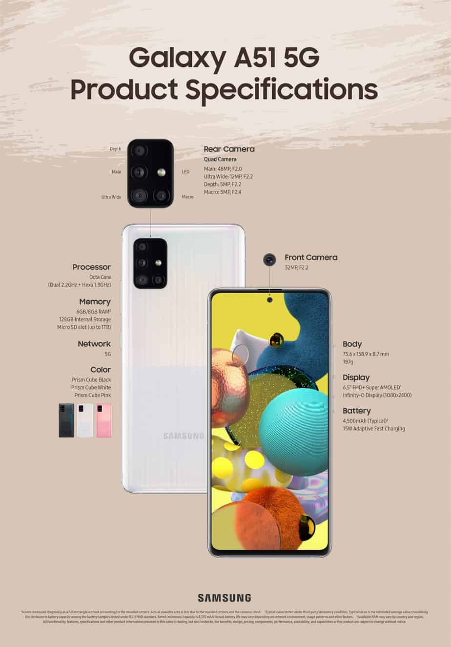Spesifikasi Samsung Galaxy A51 5G