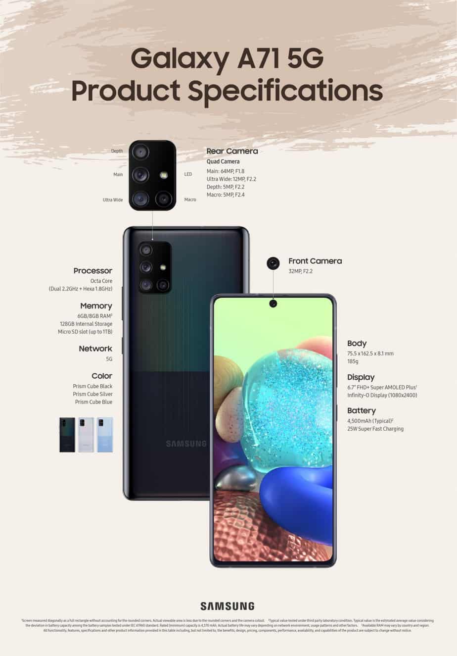 Spesifikasi Samsung Galaxy A71 5G