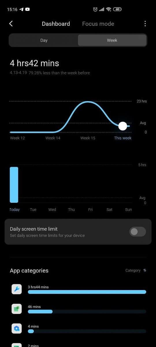 MIUI 12