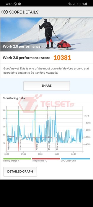 PCMark 2.0 Galaxy S20 Ultra